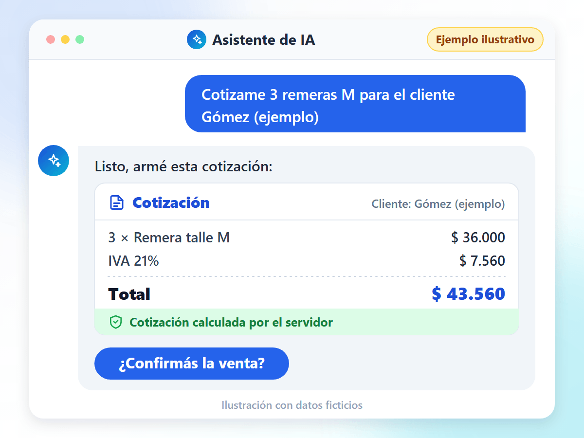 Conversación de ejemplo: un vendedor pide una cotización y el asistente responde con el detalle y el total calculados por el sistema
